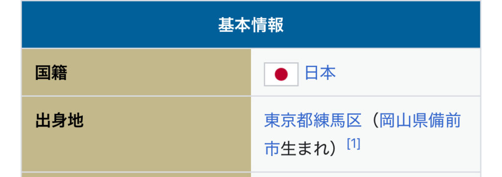 万波中正の家族構成|コンゴ人父親の職業は?岡山出身の母親は書道家の噂?!